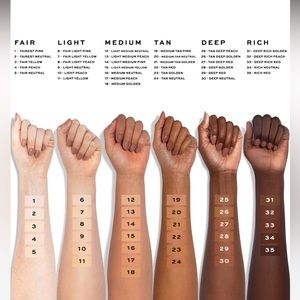 JACLYN COSMETICS Perfecting Concealer (RICH NEUTRAL) (sealed) retail:$28